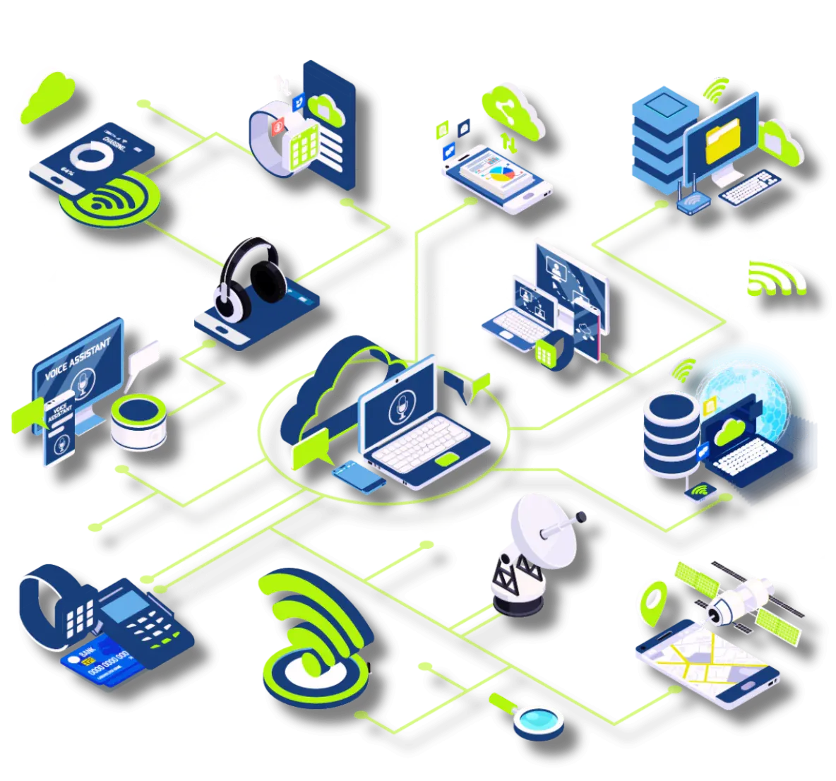 Connectivity Solutions